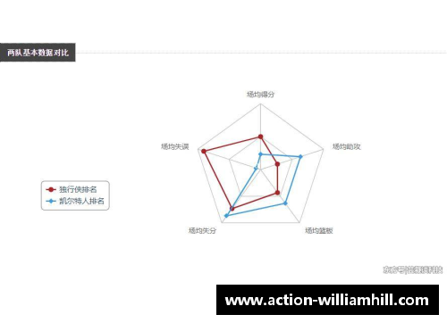 WilliamHill威廉希尔欧盟推出碳边境调节机制，对进口商品征收碳税